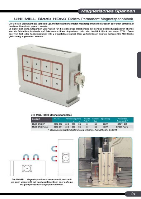 Magnetkatalog