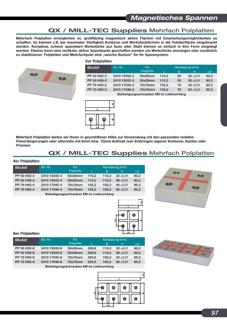 Magnetkatalog