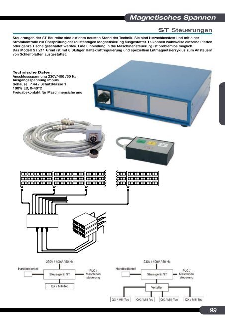 Magnetkatalog