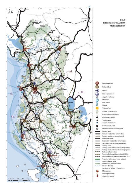 First National Documents on Spatial Planning in Albania