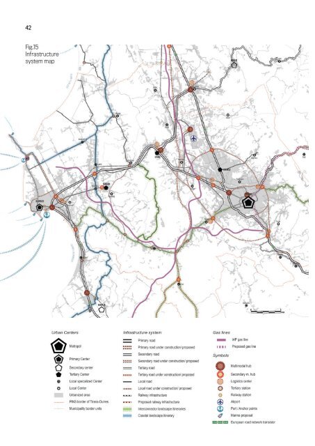 First National Documents on Spatial Planning in Albania