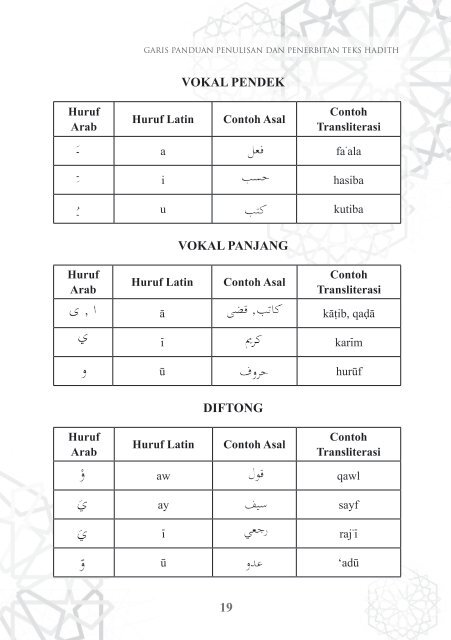 hadith layout ebook