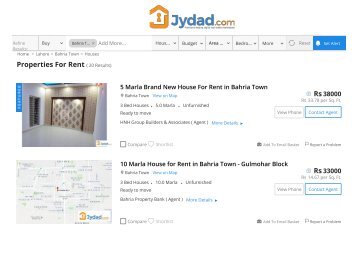 Houses For Rent in Bahria Town Lahore