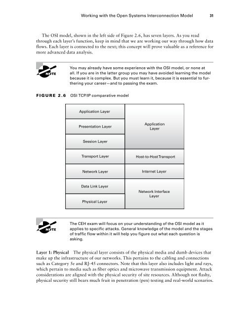 Sybex CEH Certified Ethical Hacker Version 8 Study Guide 