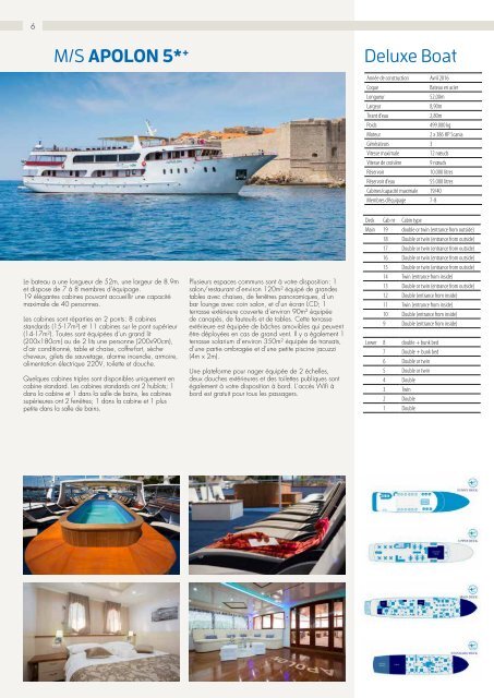 Croisières de luxe en Croatie