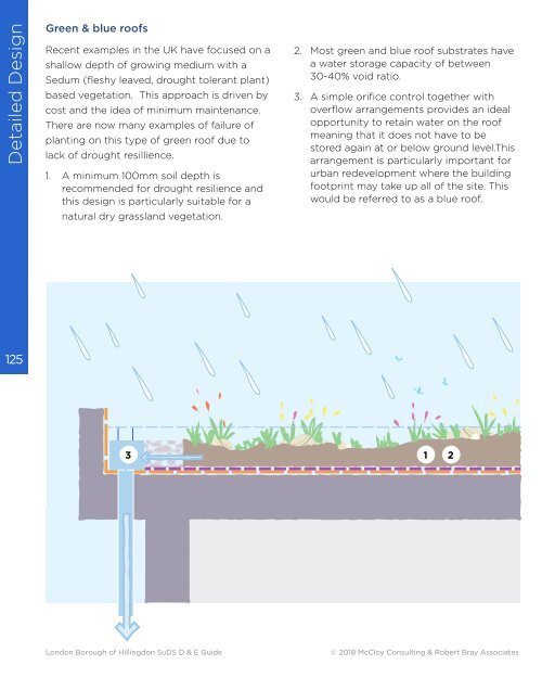 Hillingdon SuDS Design & Evaluation Guide