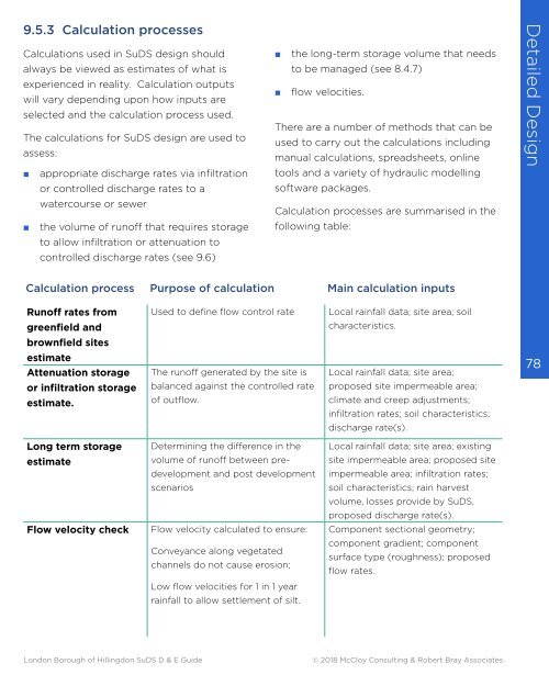 Hillingdon SuDS Design & Evaluation Guide