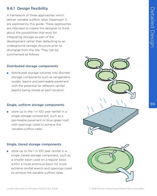 Hillingdon SuDS Design & Evaluation Guide