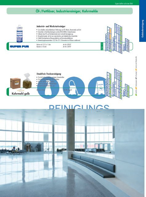 DR. Schnell Produktkatalog powered by Reinigungsfachmarkt