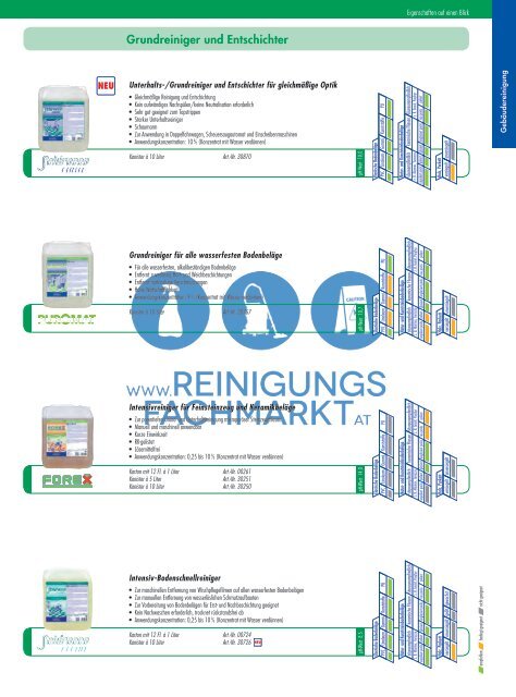 DR. Schnell Produktkatalog powered by Reinigungsfachmarkt