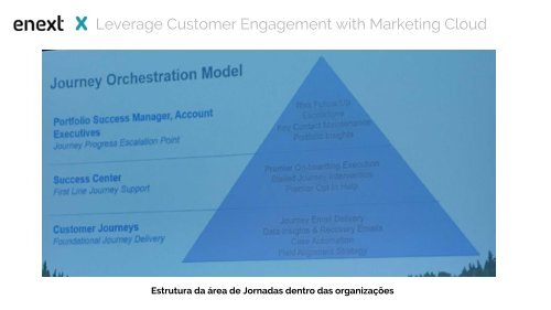 Ramp-up Dreamforce 17