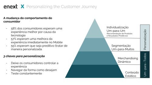 Ramp-up Dreamforce 17