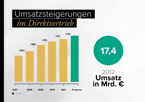 Verway_A4_Business_Präsentation_Barcode_Web_Einzelseiten