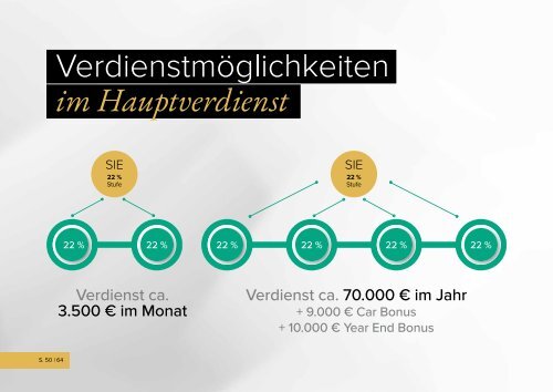 Verway_A4_Business_Präsentation_Barcode_Web_Einzelseiten