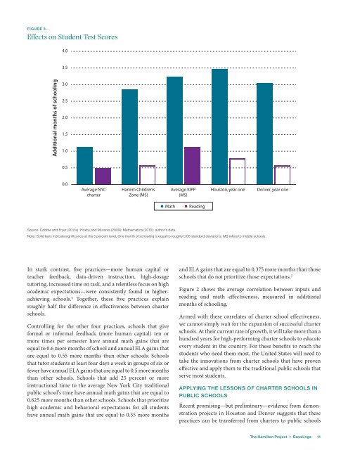 The 21st Century Charter Schools Initiative