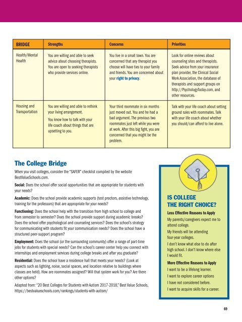 Look Inside Young Adult Road Map