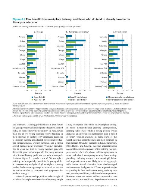 Brasil só deve dominar Leitura em 260 anos, aponta estudo do Banco Mundial Relatorio Banco Mundial _Learning