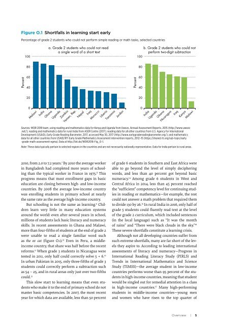 Brasil só deve dominar Leitura em 260 anos, aponta estudo do Banco Mundial Relatorio Banco Mundial _Learning