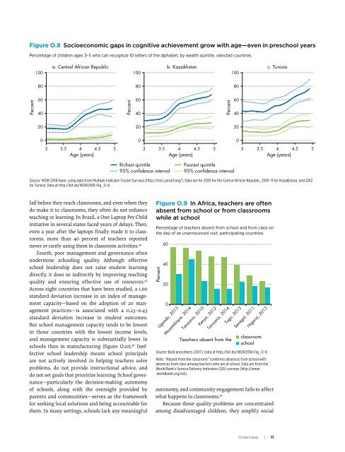 Brasil só deve dominar Leitura em 260 anos, aponta estudo do Banco Mundial Relatorio Banco Mundial _Learning