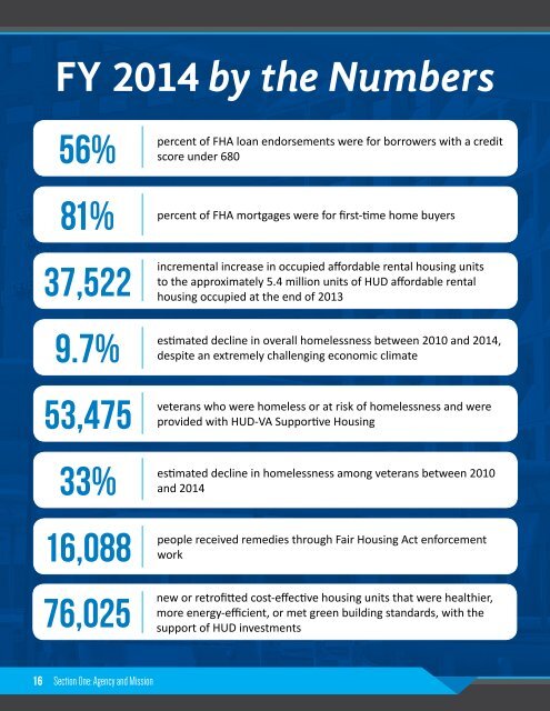 Annual Performance Plan 508