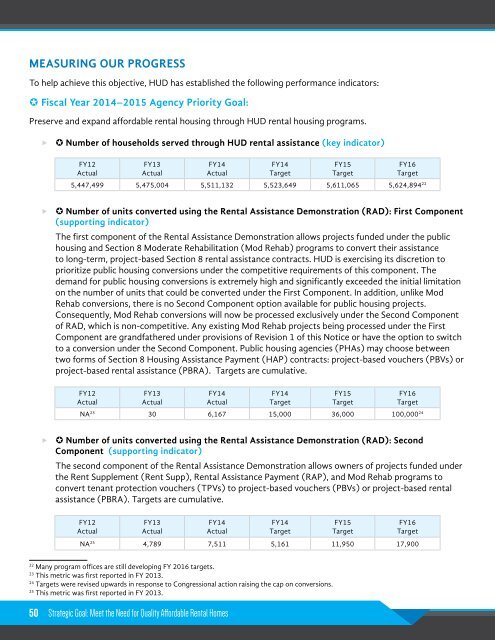 Annual Performance Plan 508