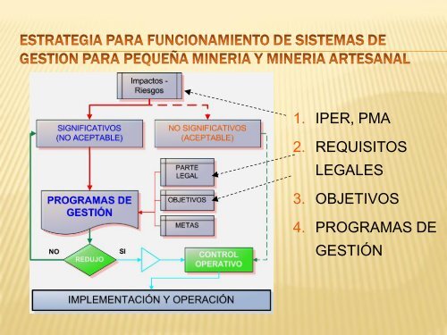 8_Sistema_Gestion_Seguridad