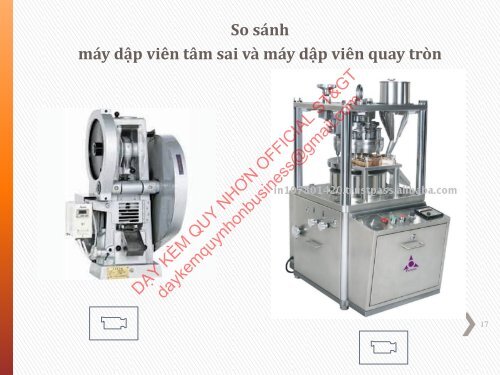 Kỹ thuật sản xuất thuốc Viên nén Nguyễn Phúc Nghĩa