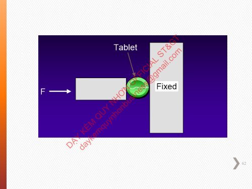 Kỹ thuật sản xuất thuốc Viên nén Nguyễn Phúc Nghĩa