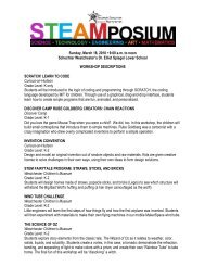 STEAMposium_Workshop_Descriptions_021418_updated_jk