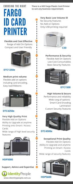 fargo dtc1000 printer driver