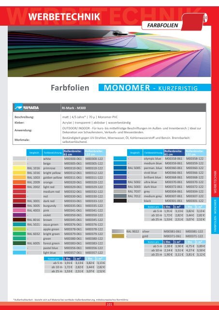 IVM SignTEX - Produktkatalog 2018