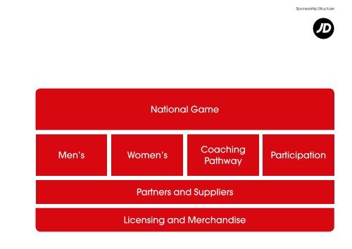 C22749 JD Partner Proposal low res