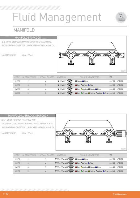 fluid-management_web