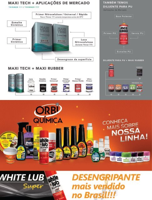 Catálogo de Produtos 2018 - Grupo Percar Atacadista