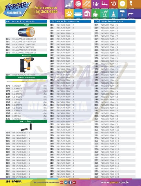 Catálogo de Produtos 2018 - Grupo Percar Atacadista