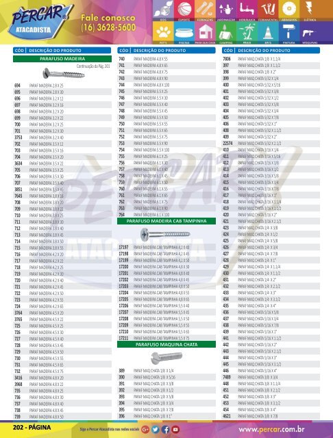 Catálogo de Produtos 2018 - Grupo Percar Atacadista