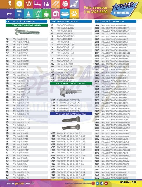 Catálogo de Produtos 2018 - Grupo Percar Atacadista