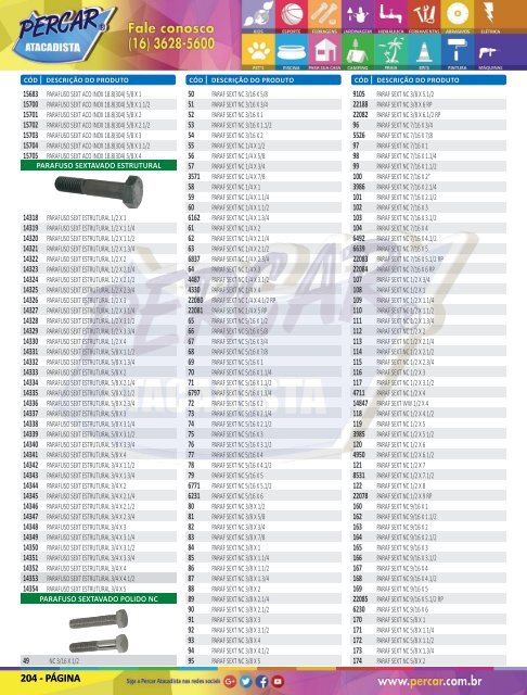 Catálogo de Produtos 2018 - Grupo Percar Atacadista