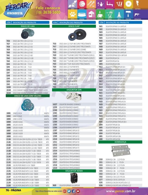 Catálogo de Produtos 2018 - Grupo Percar Atacadista