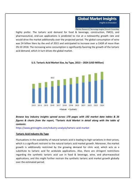 Tartaric Acid Market Pdf2