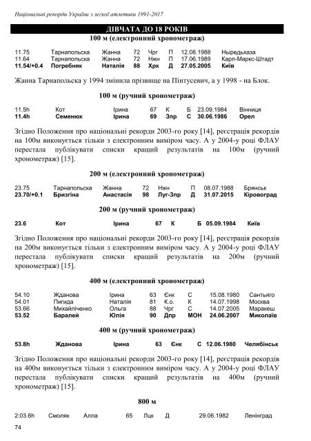 Національні рекорди України 1991-2017