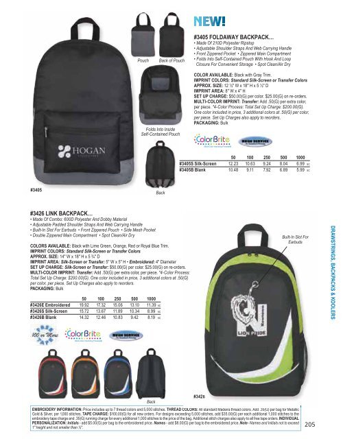 Hit Promotional Products