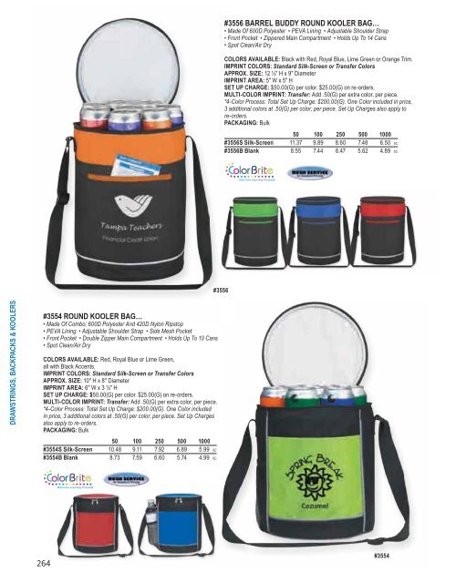 Hit Promotional Products