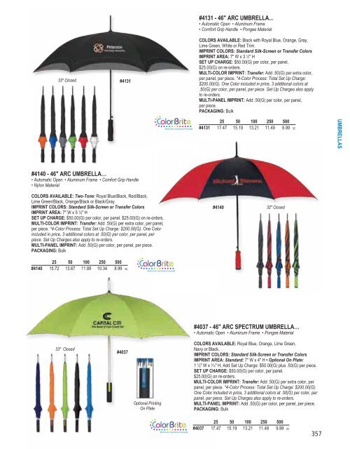 Hit Promotional Products