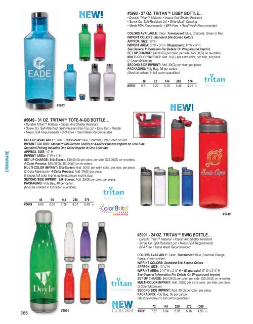 Hit Promotional Products