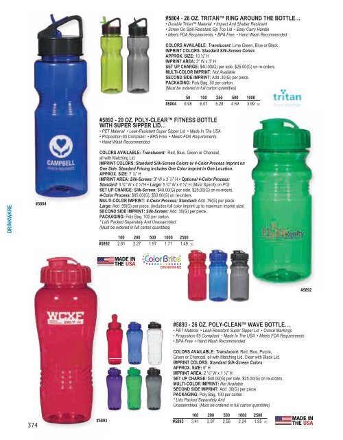 Hit Promotional Products