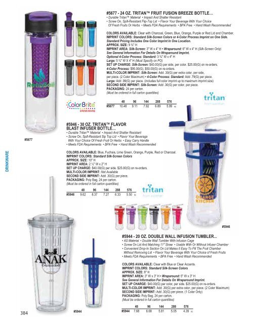 Hit Promotional Products