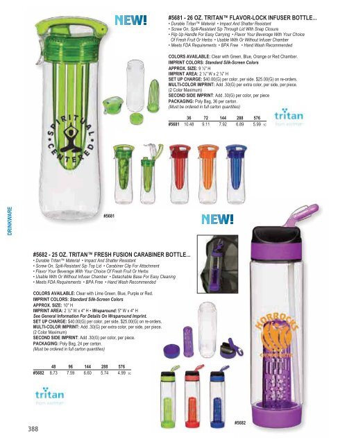 Hit Promotional Products