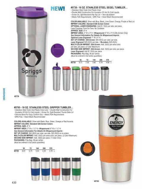 Hit Promotional Products