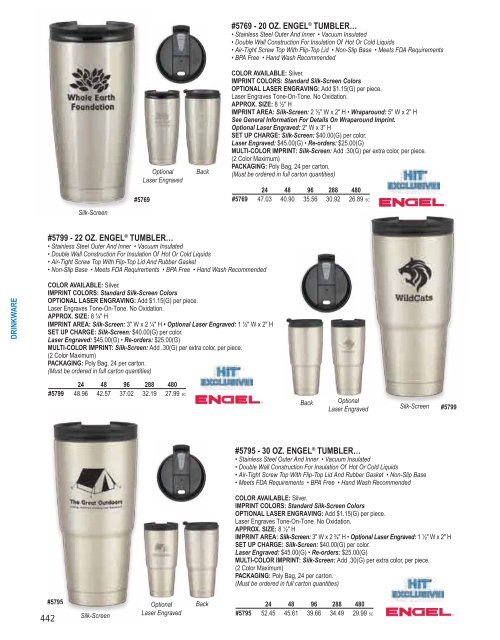 Hit Promotional Products